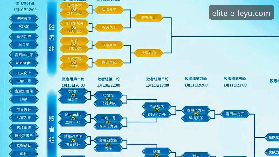 畅享顶级赛事评测 乐鱼体育平台畅享顶级赛事评测最新动态:技术升级与用户体验深度解析