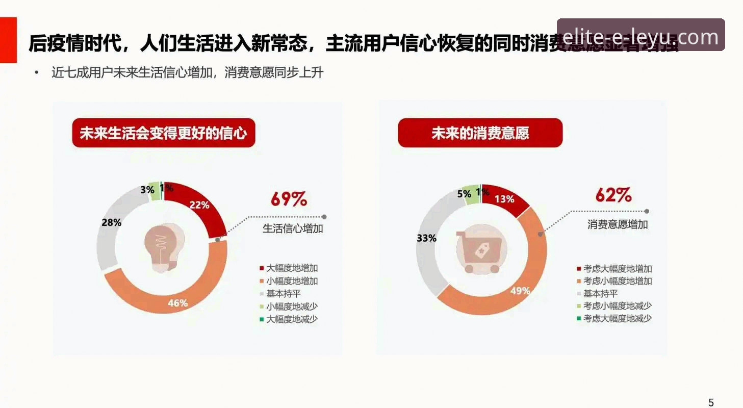 乐鱼体育靠谱吗评测 乐鱼体育平台可靠性全面解析:用户评测与深度数据洞察