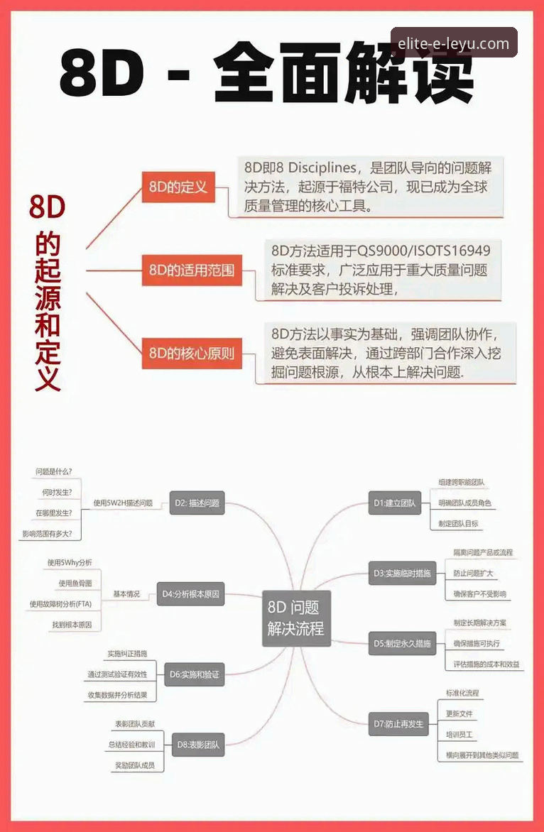 实战派经验：乐鱼体育平台常见问题全解析——资深用户分享高效解决方案